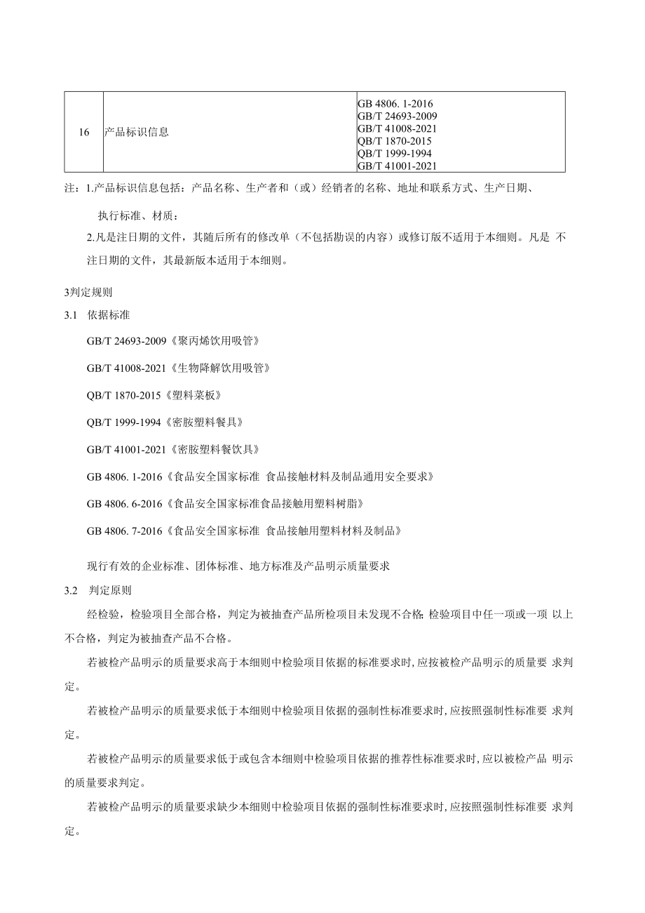 0142023年云南省食品相关塑料工具容器产品质量监督抽查实施细则.docx_第2页