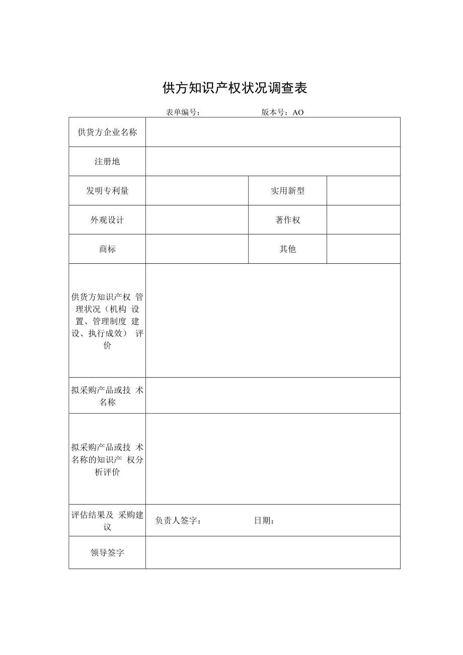 003供方知识产权状况调查表.docx_第1页