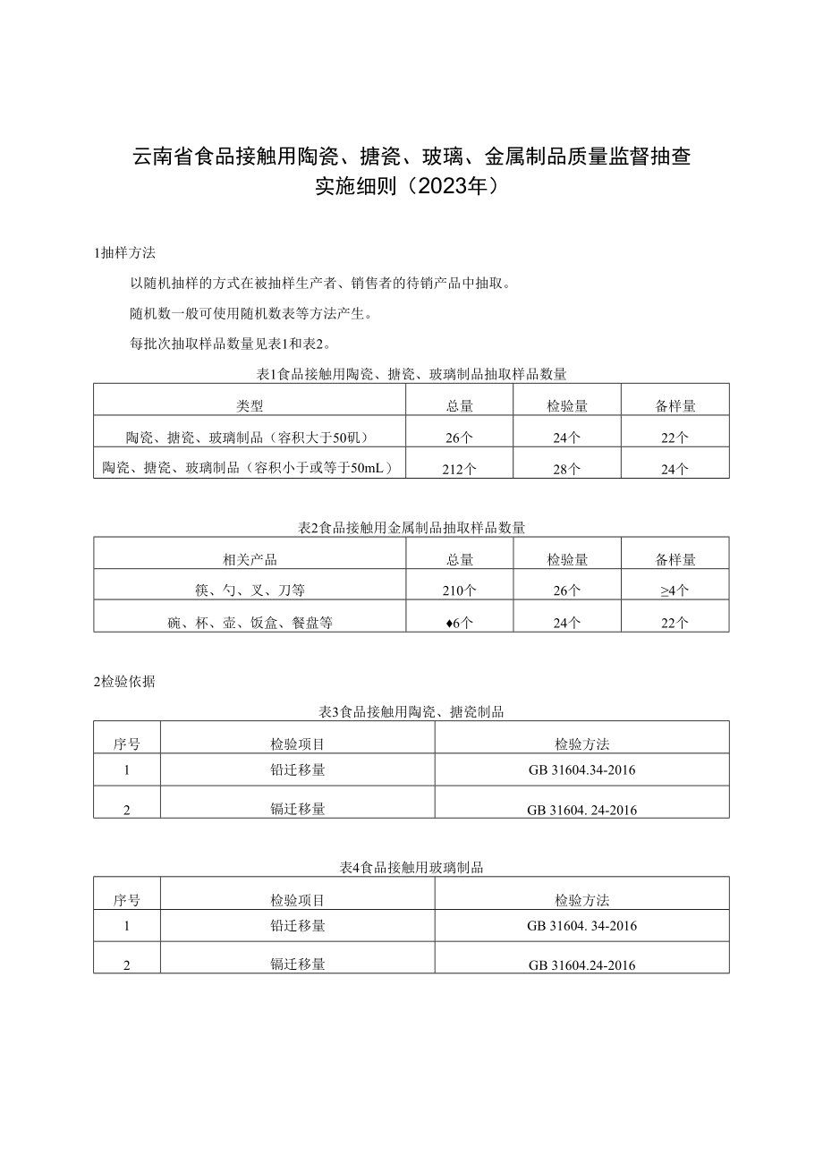 0112023年云南省食品接触用陶瓷搪瓷玻璃金属制品质量监督抽查实施细则.docx_第1页