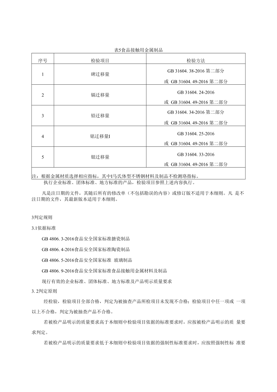 0112023年云南省食品接触用陶瓷搪瓷玻璃金属制品质量监督抽查实施细则.docx_第2页