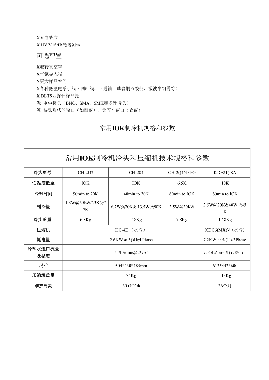 10K闭循环低温恒温器.docx_第2页