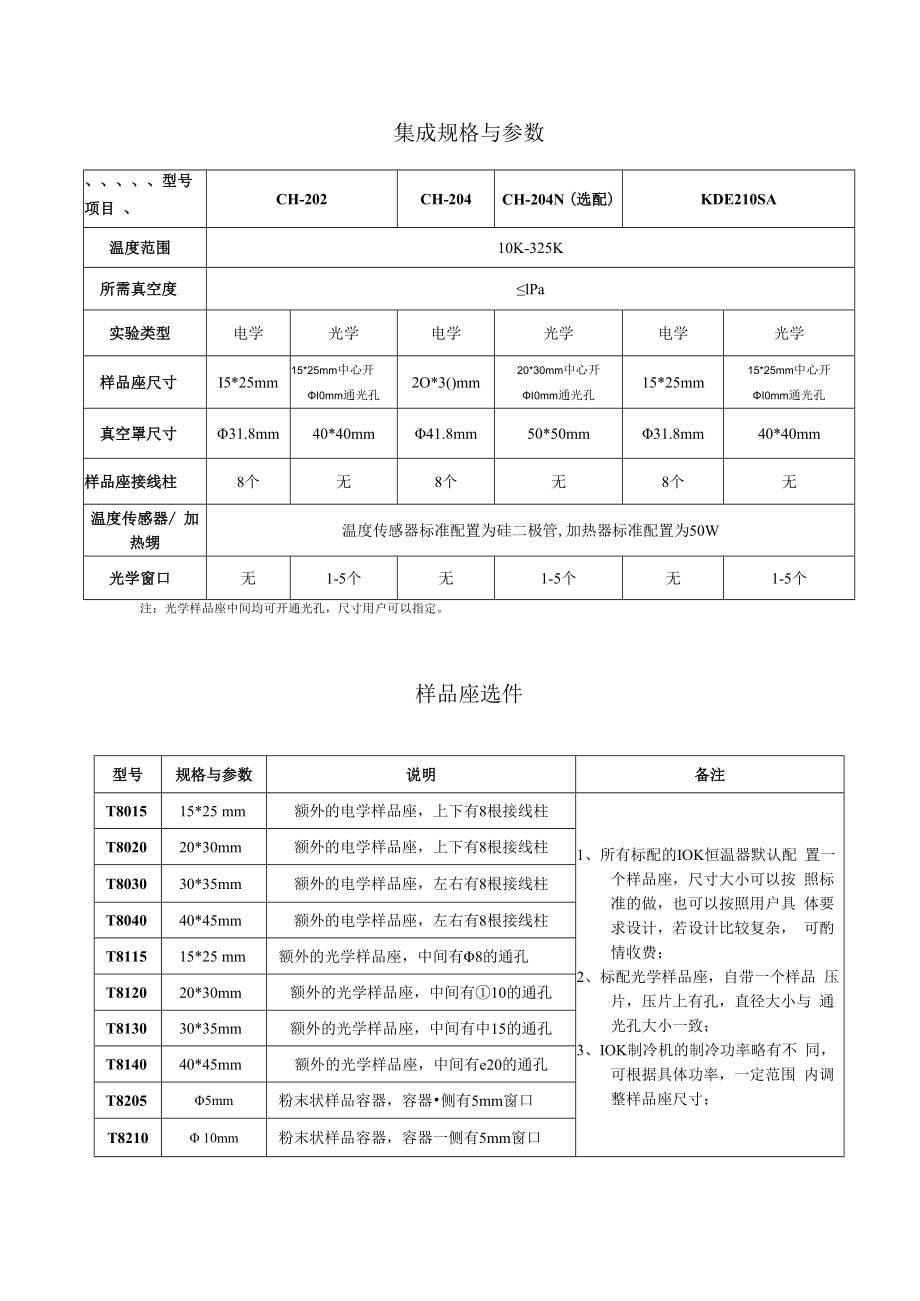 10K闭循环低温恒温器.docx_第3页