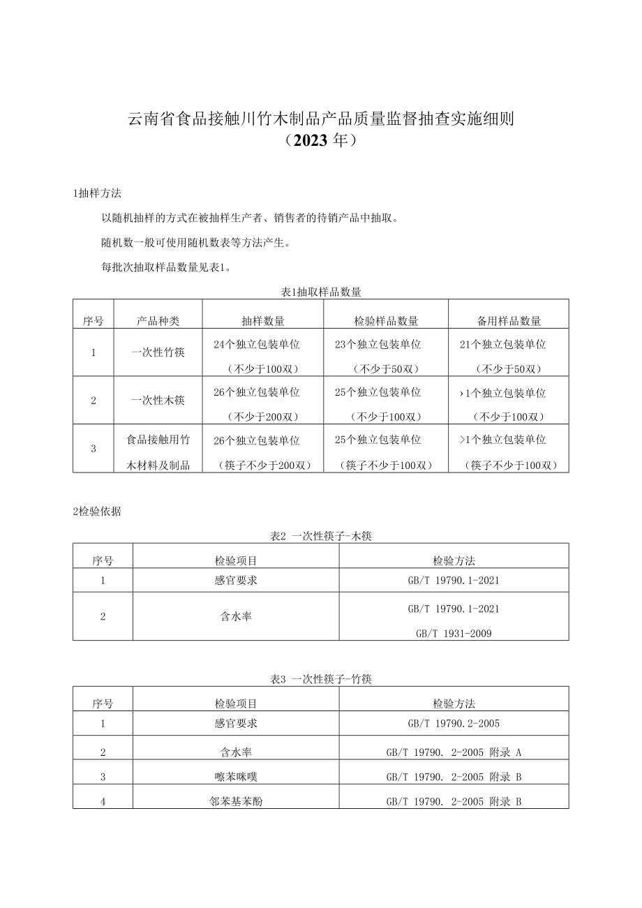 0122023年云南省食品接触用竹木制品产品质量监督抽查实施细则.docx_第1页