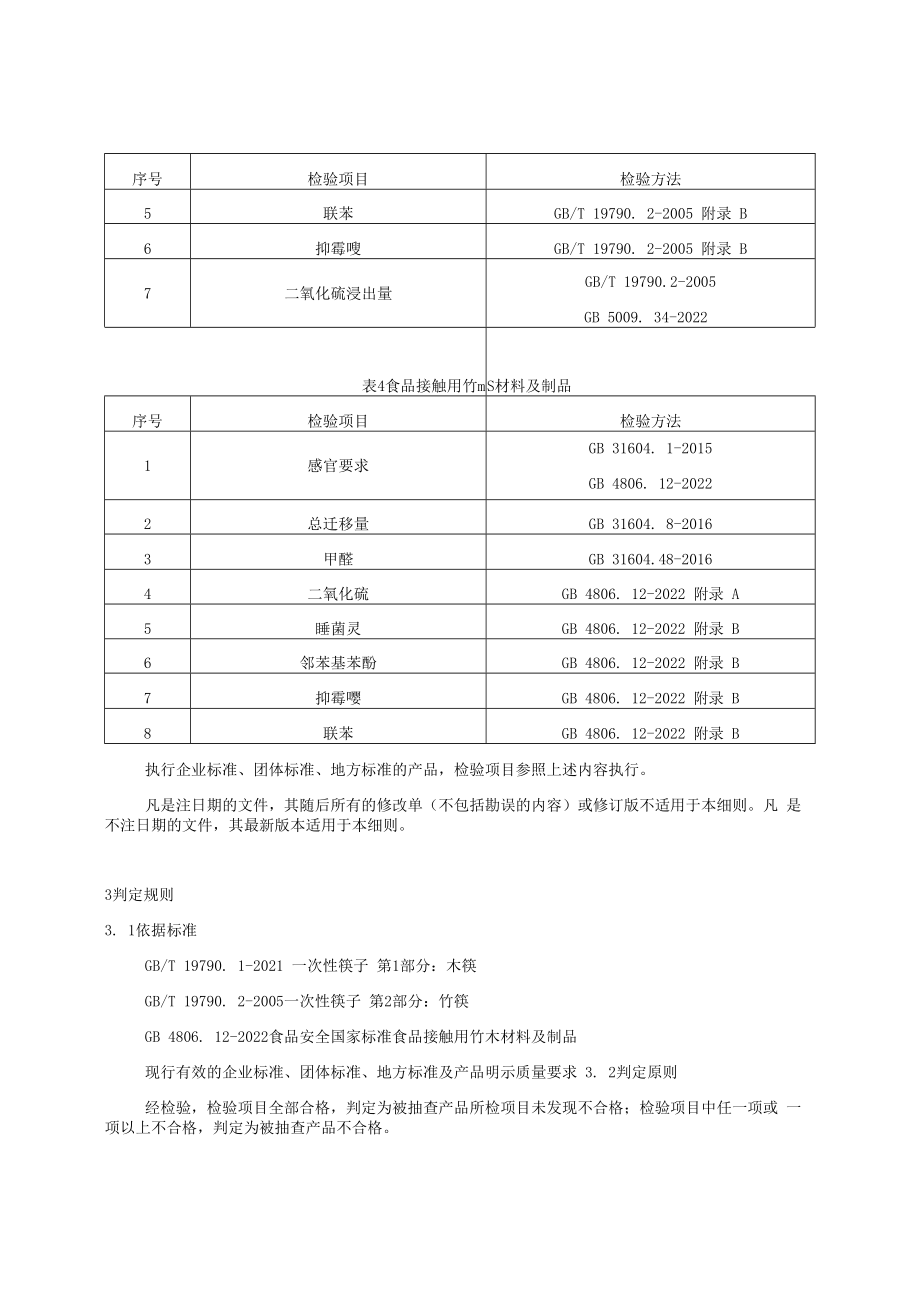 0122023年云南省食品接触用竹木制品产品质量监督抽查实施细则.docx_第2页