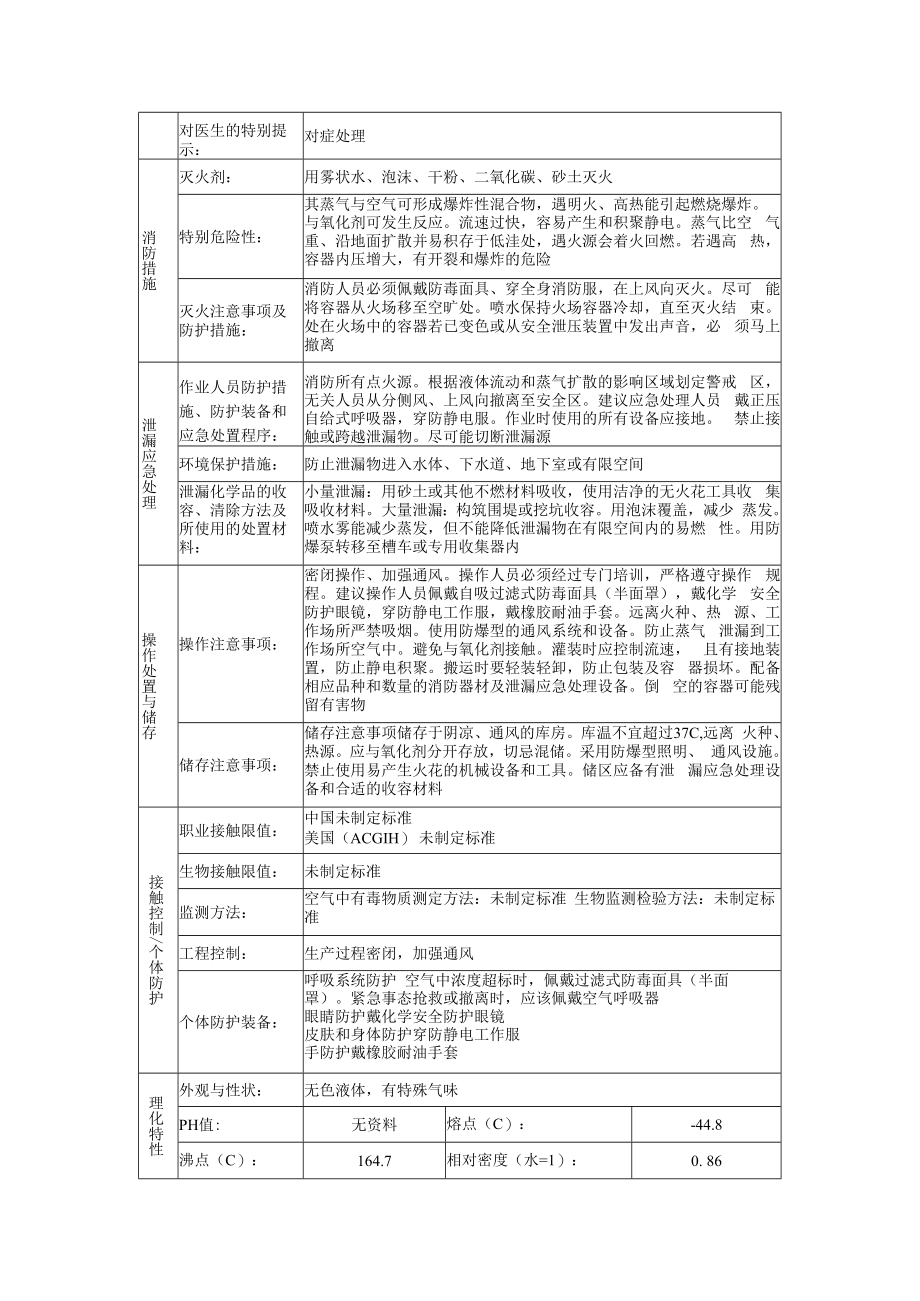 1,3,5三甲基苯的安全技术说明书.docx_第2页