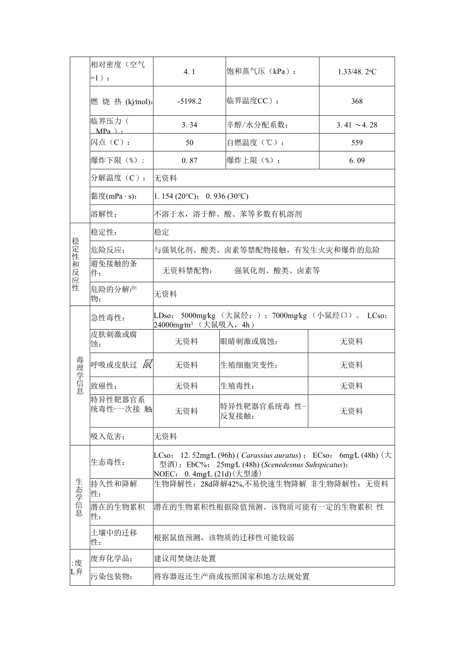 1,3,5三甲基苯的安全技术说明书.docx_第3页