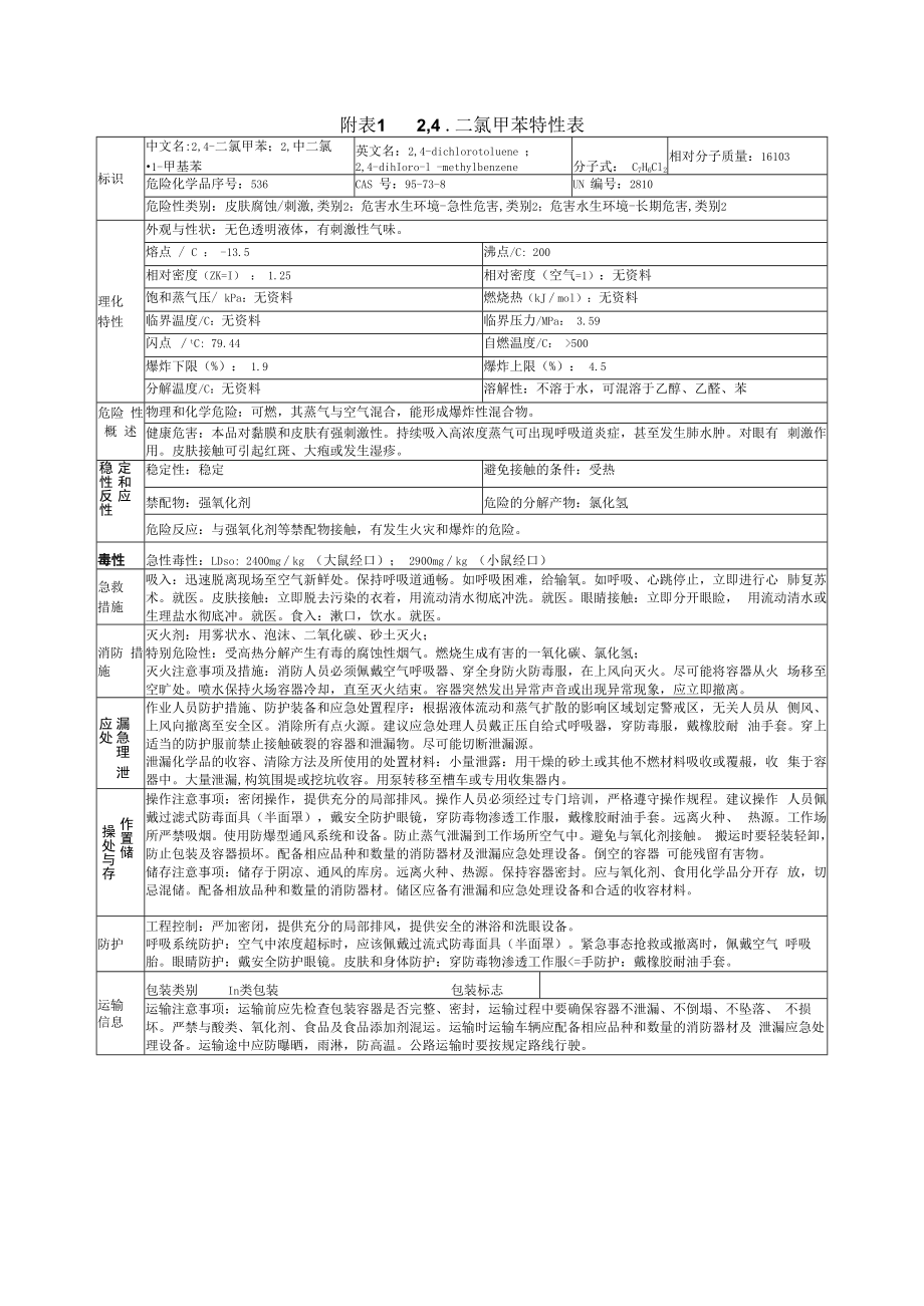 2,4二氯甲苯特性表.docx_第1页