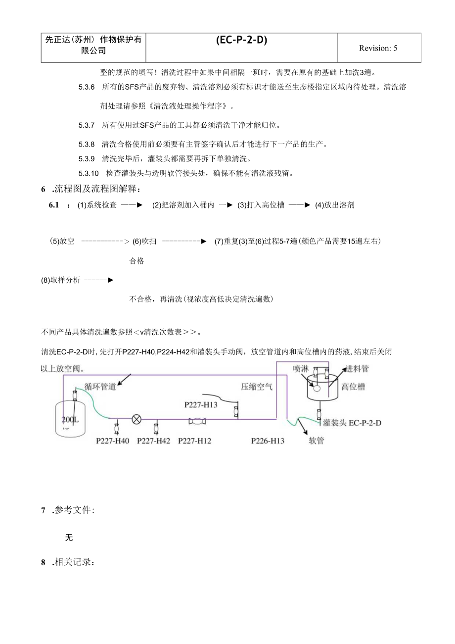 004金旺桶装机清洗程序5.docx_第3页