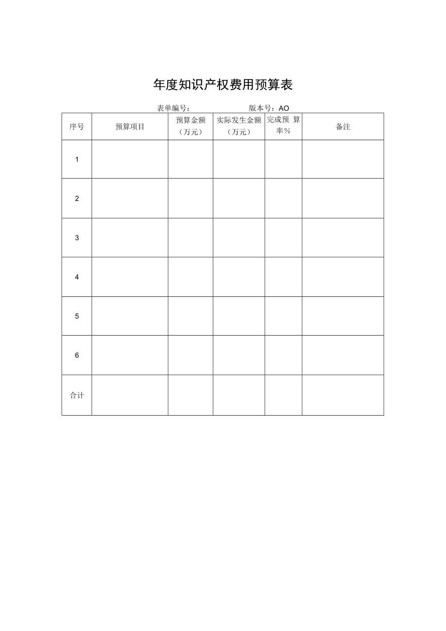 003知识产权费用预算表.docx_第1页