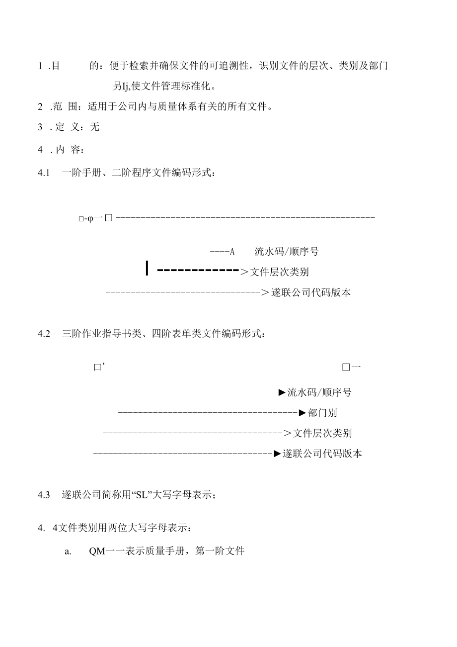 033文件代码及编码规定.docx_第1页