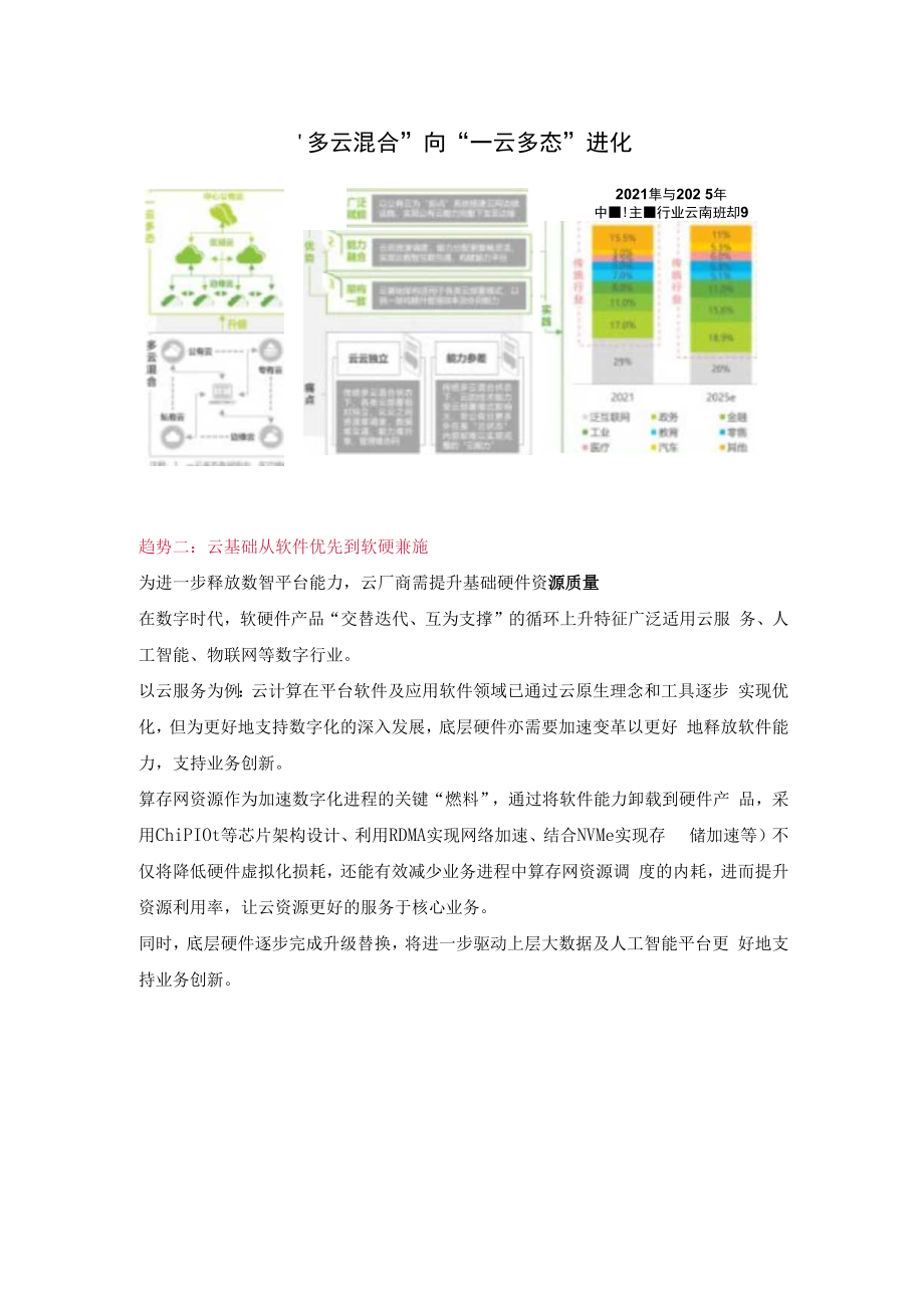 2023年中国科技与IT十大趋势.docx_第2页