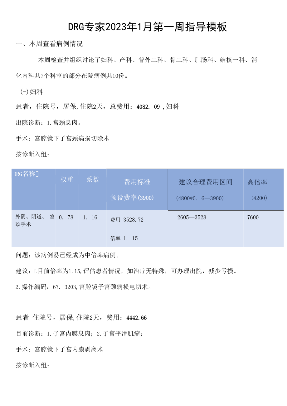 2023年DRG专家指导临床分析模板.docx_第1页