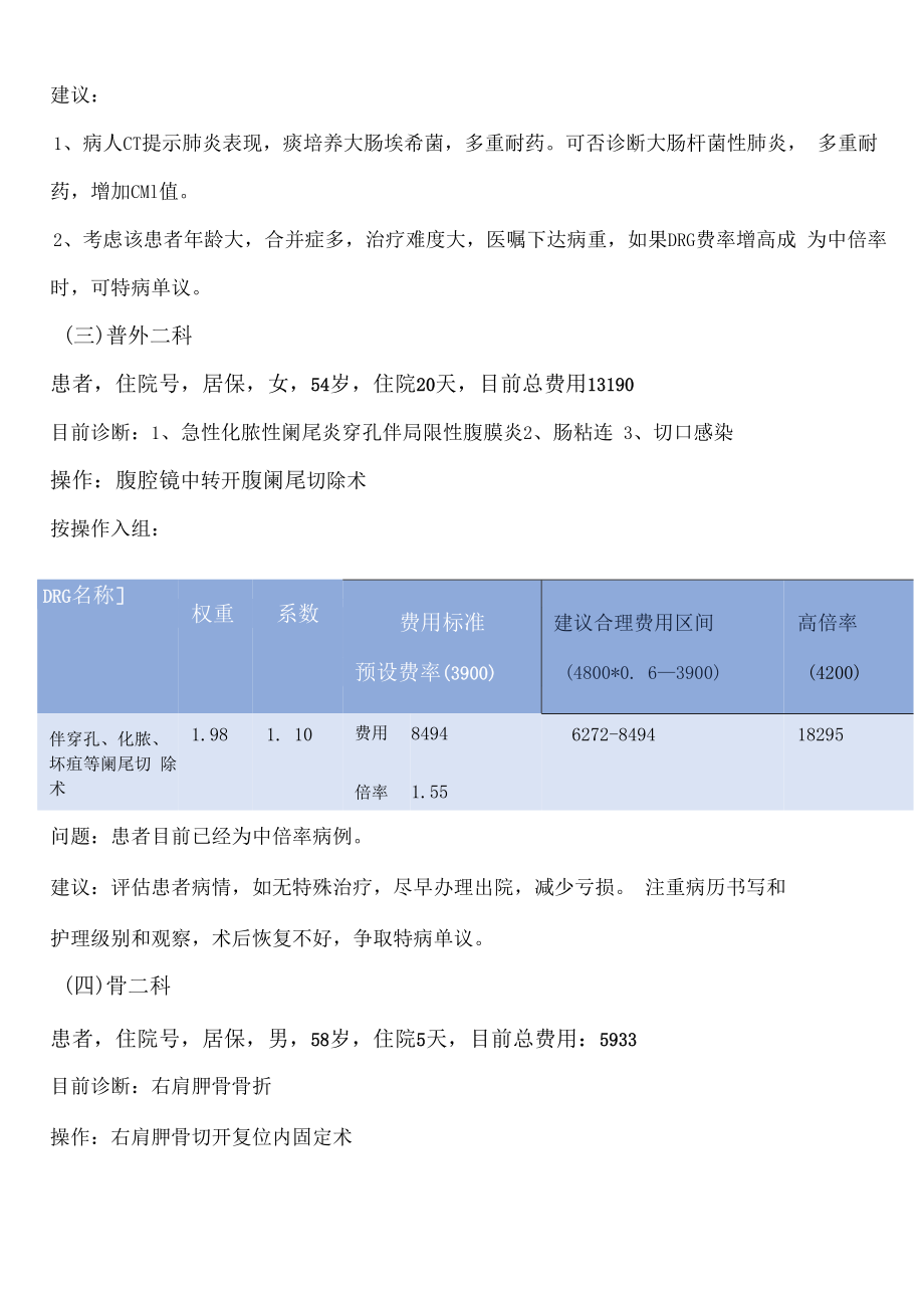 2023年DRG专家指导临床分析模板.docx_第3页