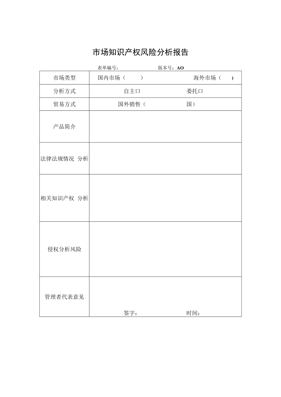 010市场知识产权风险分析报告.docx_第1页