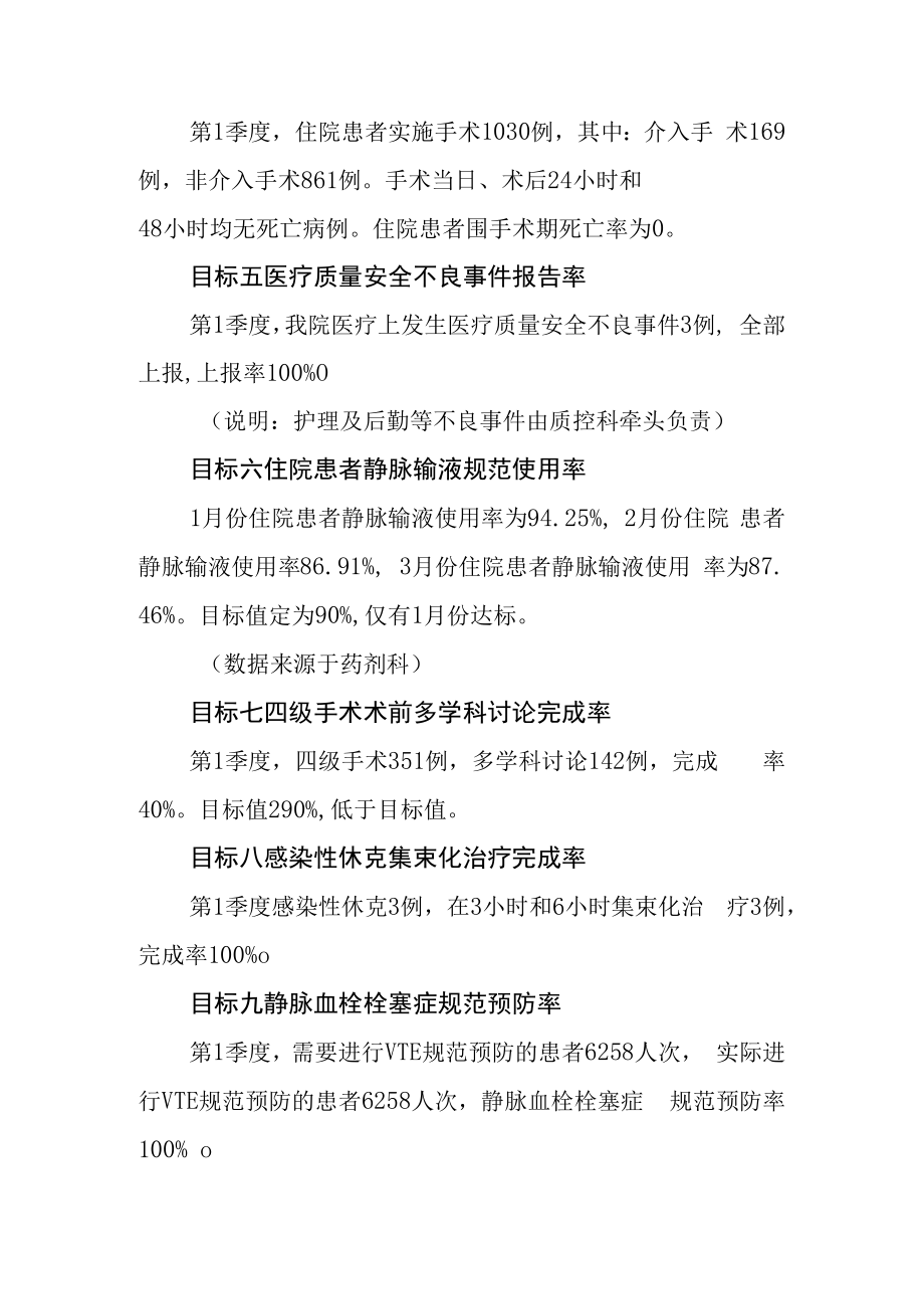 2023 1季度医院关于国家医疗质量安全改进目标监测评价分析报告.docx_第2页