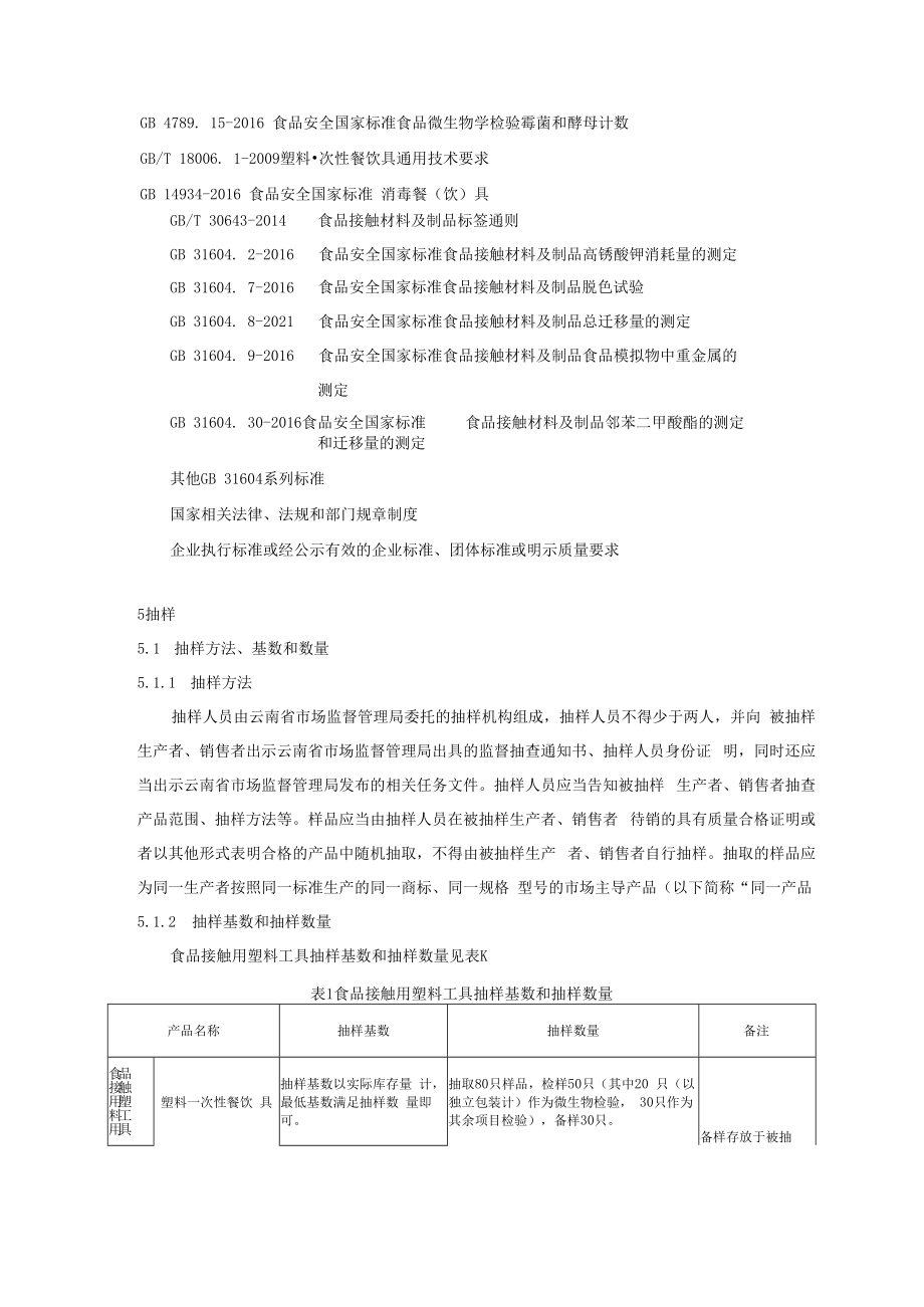 092023年云南省食品相关产品塑料一次性餐饮具食品接触用特定工具及塑料件质量监督抽查实施细则.docx_第2页