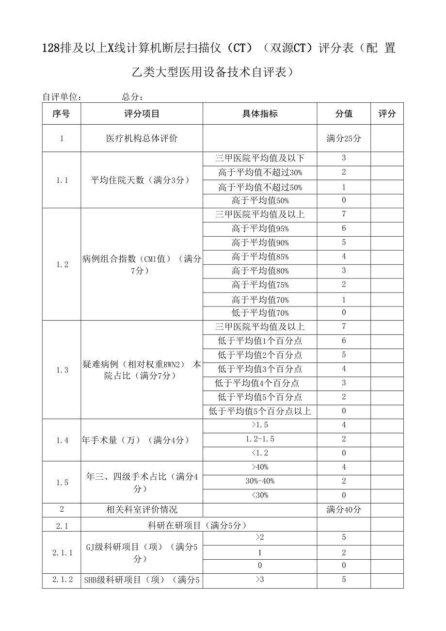 128排及以上X线计算机断层扫描仪CT双源CT评分表配置乙类大型医用设备技术自评表.docx_第1页