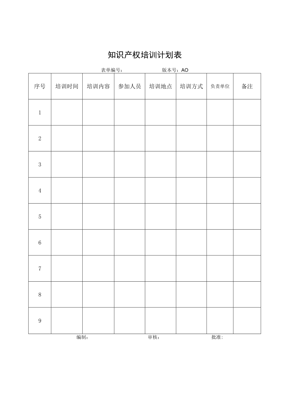 003知识产权培训计划表.docx_第1页