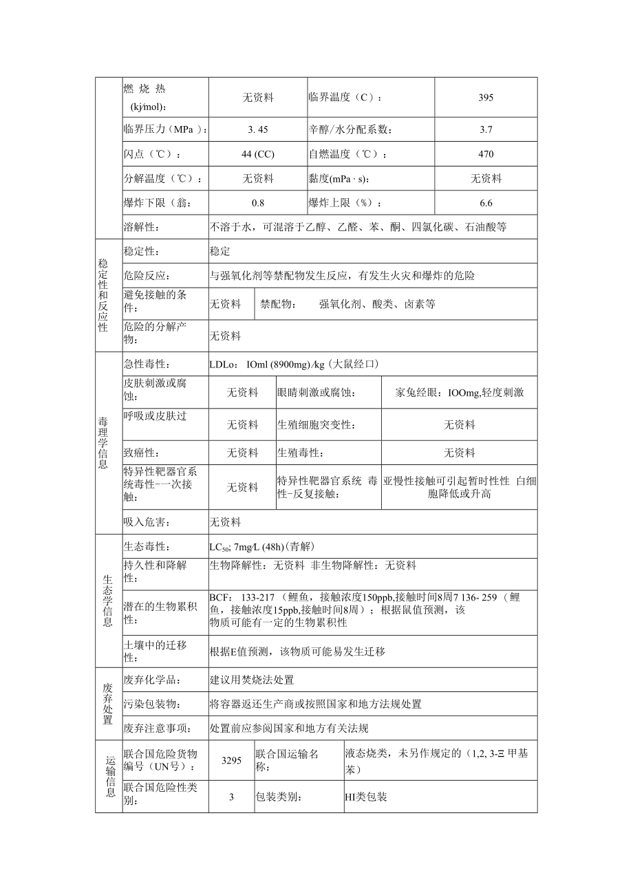 1,2,3三甲基苯的安全技术说明书.docx_第3页