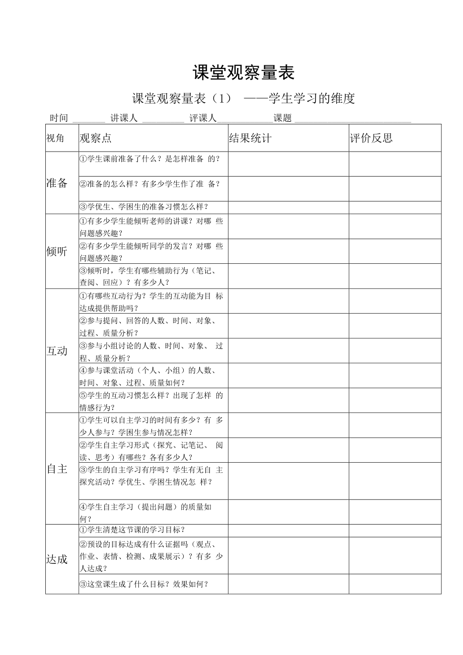 2023年4月+课堂观察量表.docx_第1页