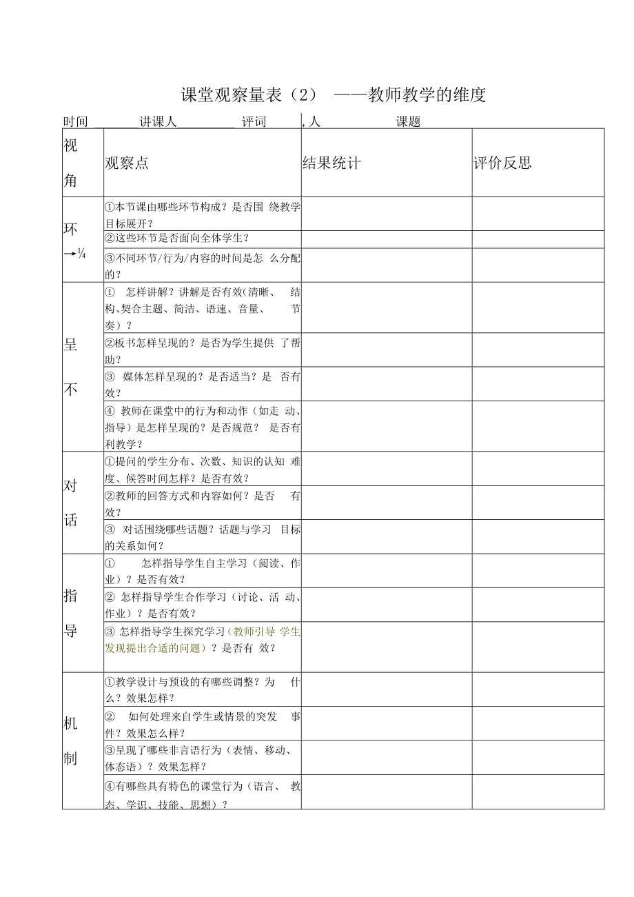 2023年4月+课堂观察量表.docx_第2页