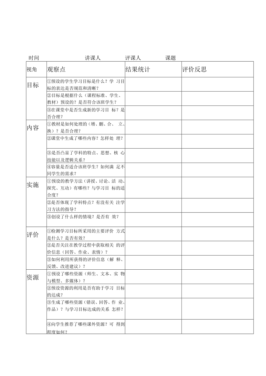 2023年4月+课堂观察量表.docx_第3页