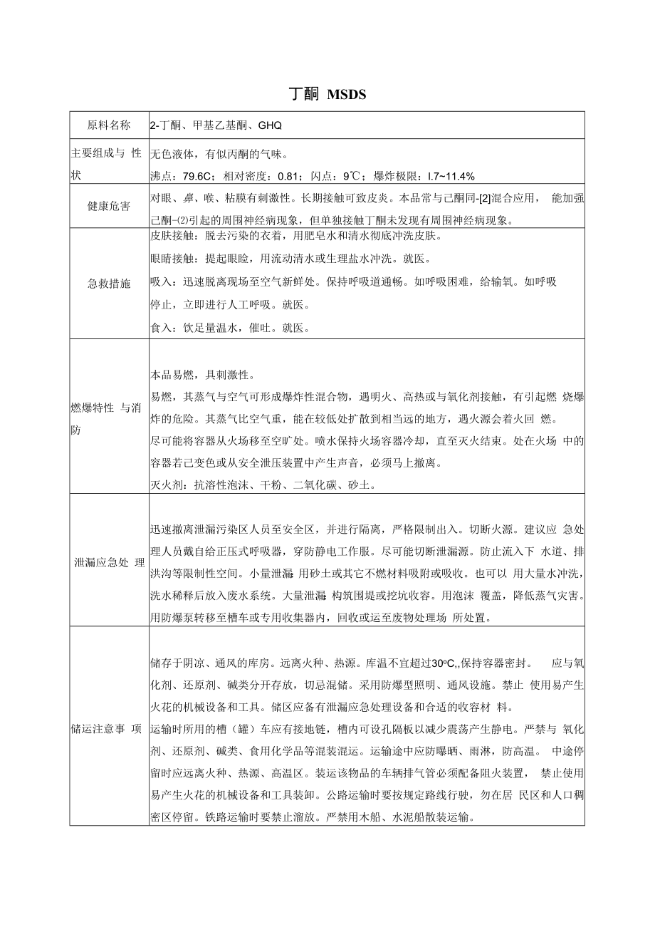 10 丁酮MSDS.docx_第1页