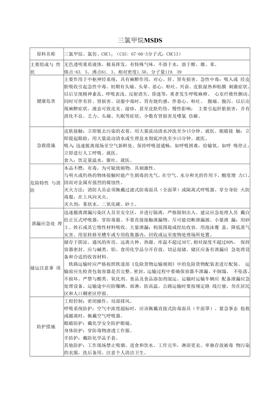 16 三氯甲烷MSDS.docx_第1页