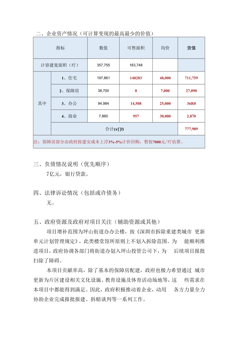 1_马西项目情况说明1214.docx_第2页