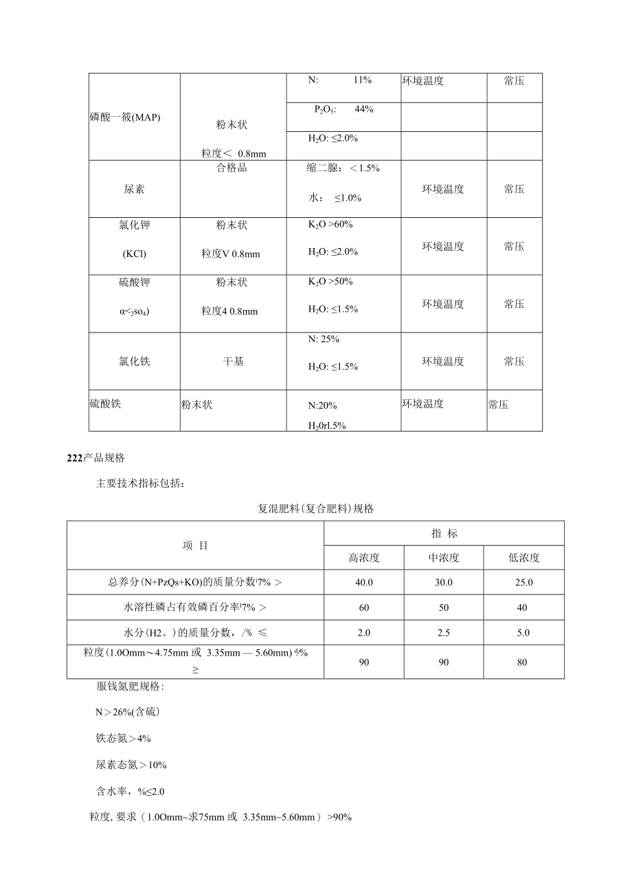 10万吨年脲铵氮装置技术协议.docx_第2页