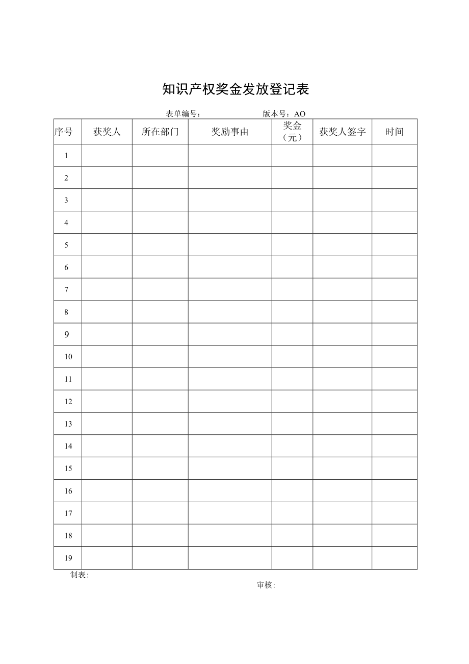 002知识产权奖金发放登记表.docx_第1页