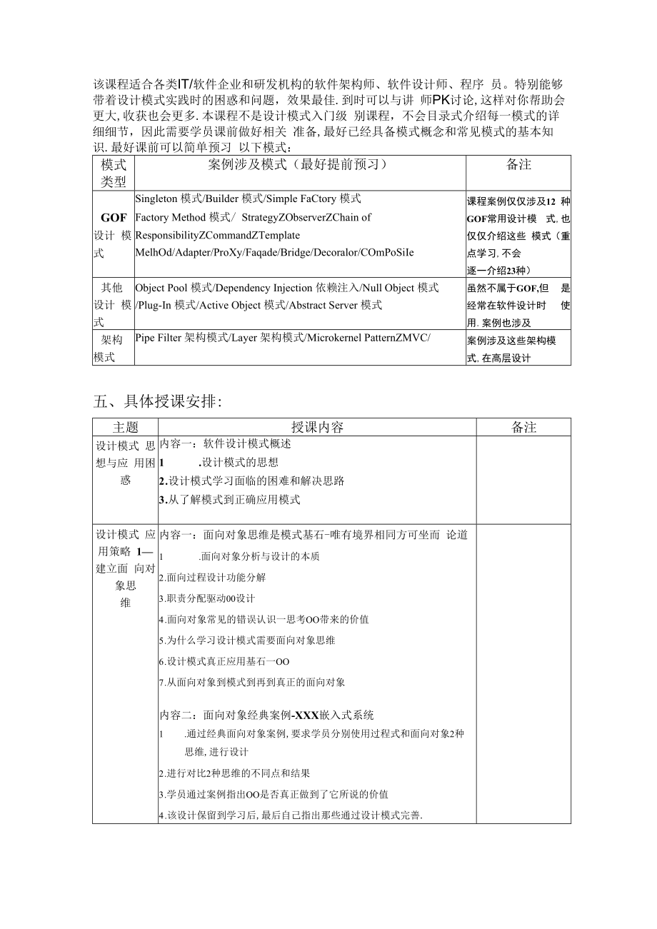 04设计模式深度解析和案例分析.docx_第2页