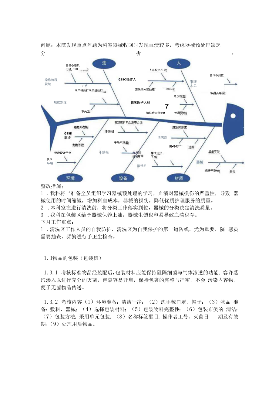 2023年2月供应室护理质量分析.docx_第2页