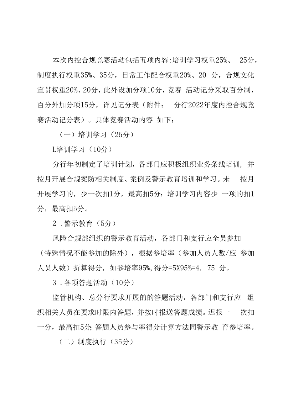 20232023年合规知识竞赛活动方案.docx_第2页