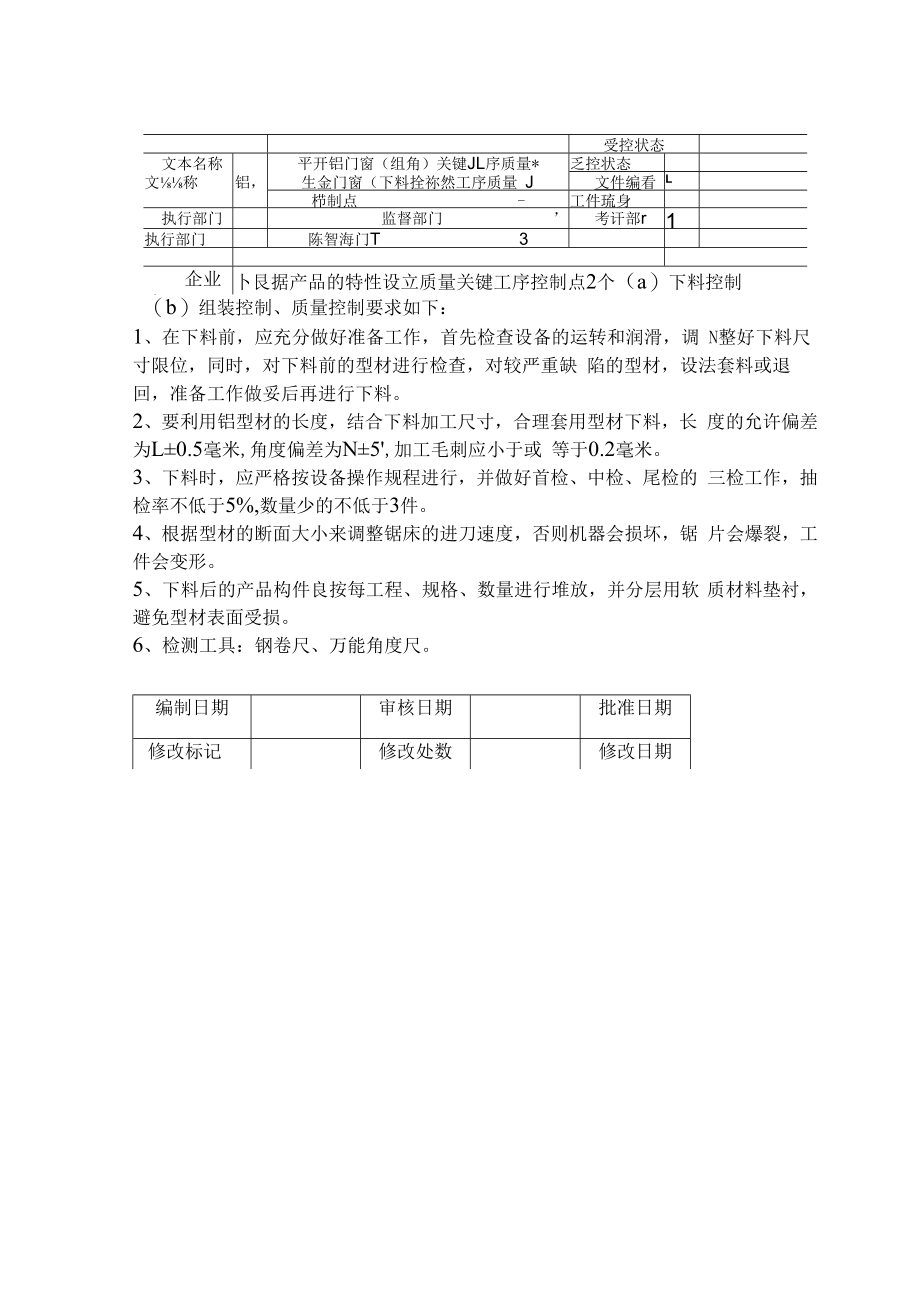 (完整版)铝合金门窗制造工艺操作规程.docx_第1页