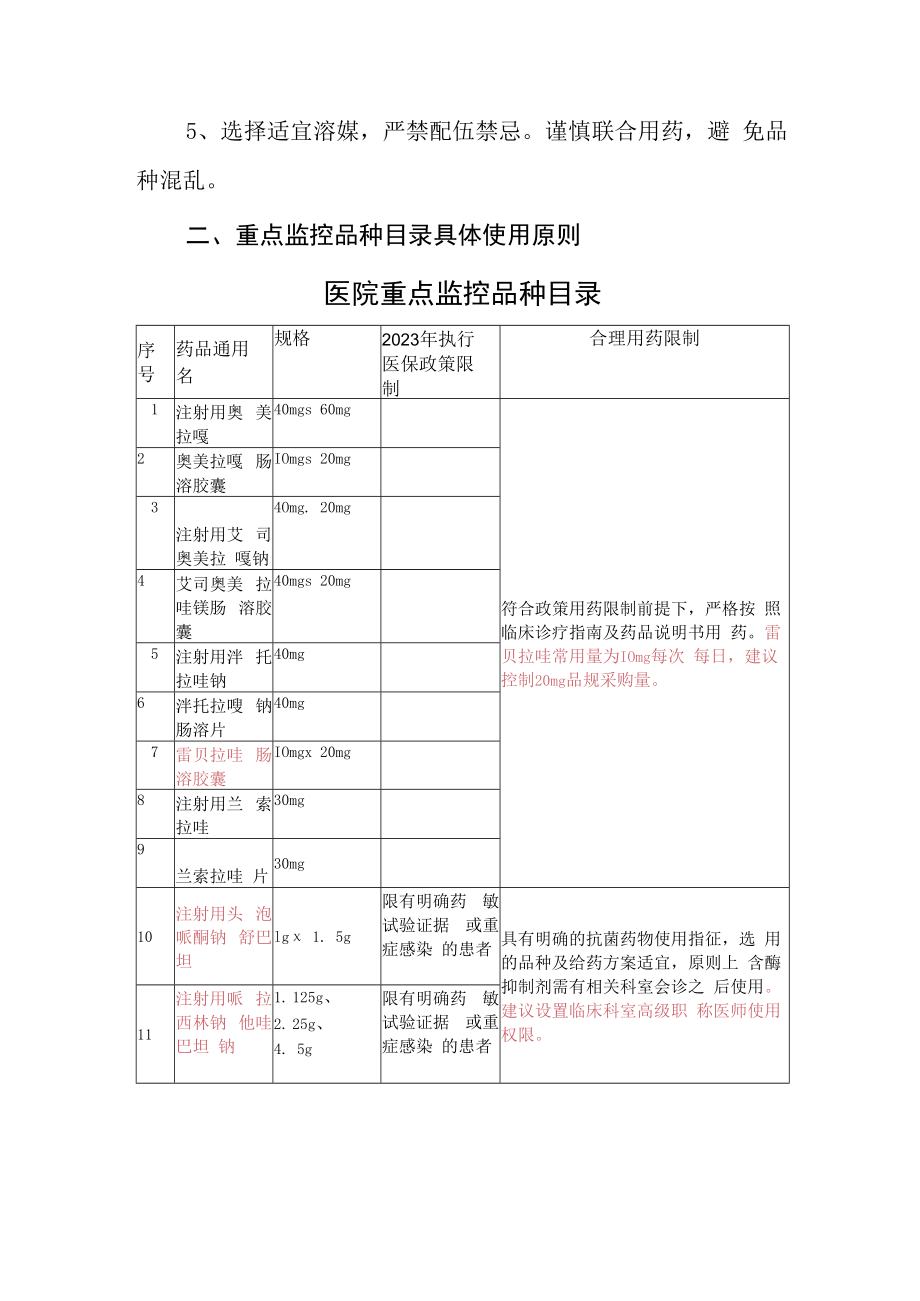 2023年关于第二批国家重点监控品种管理通知模板.docx_第2页