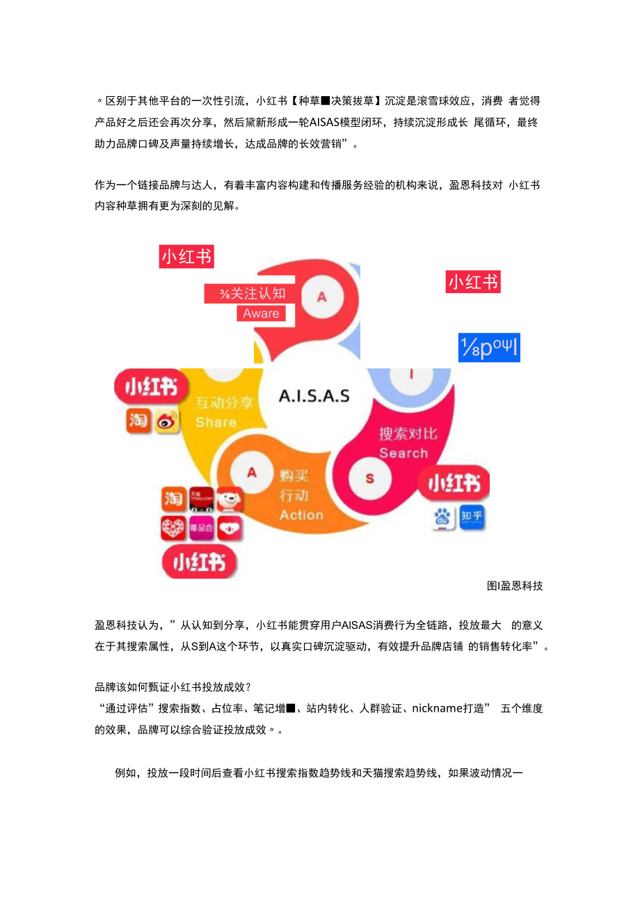 2023年品牌战略突围！带你解析小红书爆文及流量策略！.docx_第2页