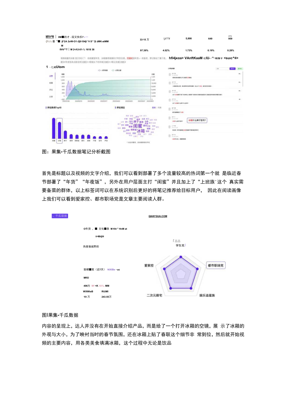 2023年小红书品牌爆文趋势预判.docx_第3页