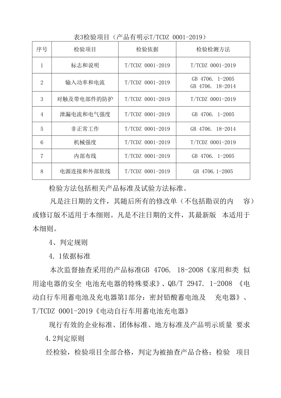 2023年泰州市市级产品质量监督抽查实施细则电动自行车充电器.docx_第3页