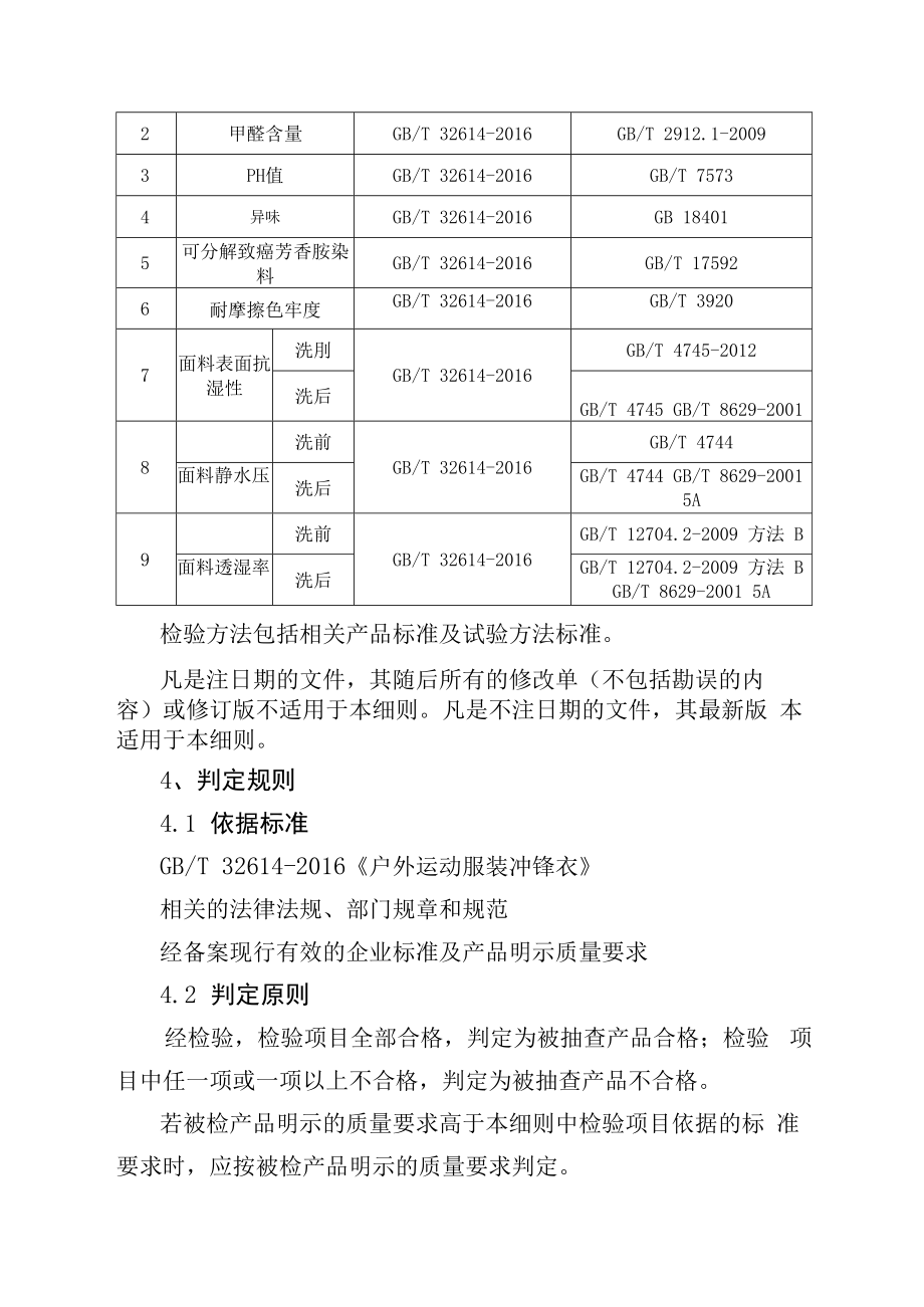 2023年泰州市市级产品质量监督抽查实施细则冲锋衣.docx_第2页