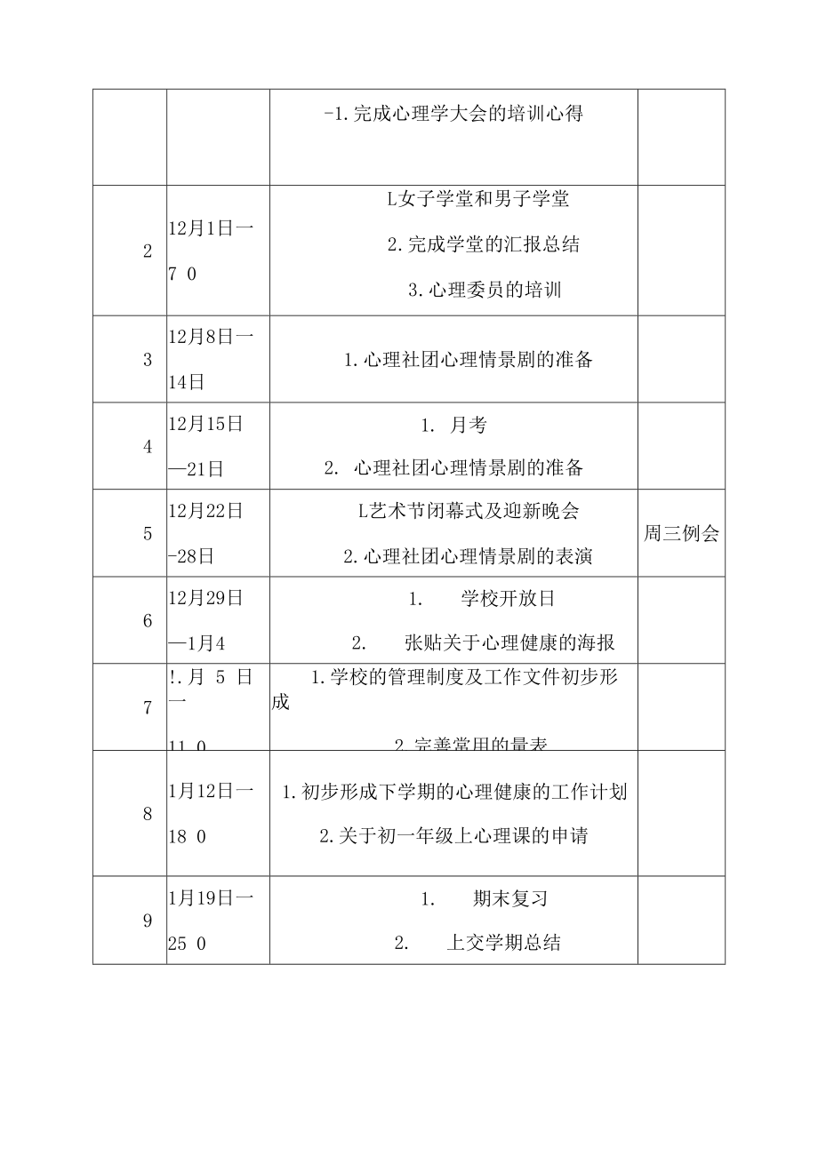 2023年第一学期心理健康工作计划.docx_第3页