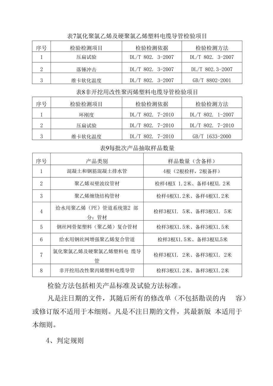 2023年泰州市市级产品质量监督抽查实施细则埋地管材.docx_第3页