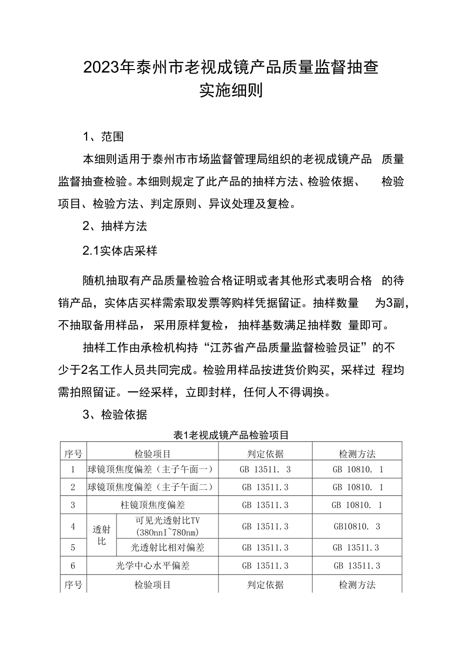 2023年泰州市市级产品质量监督抽查实施细则老视成镜.docx_第1页