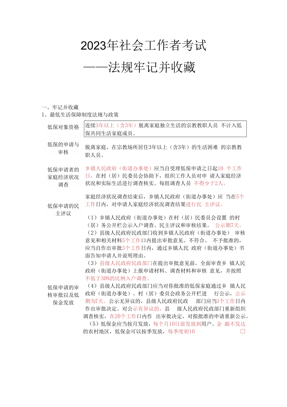 2023年社会工作者考试法规牢记并收藏.docx_第1页