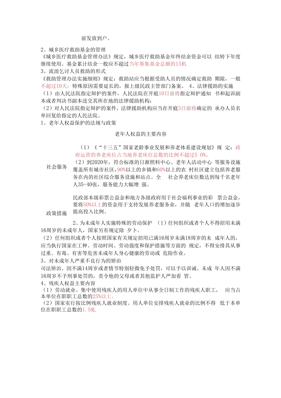 2023年社会工作者考试法规牢记并收藏.docx_第2页