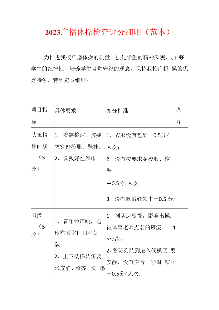 2023广播体操检查评分细则.docx_第1页