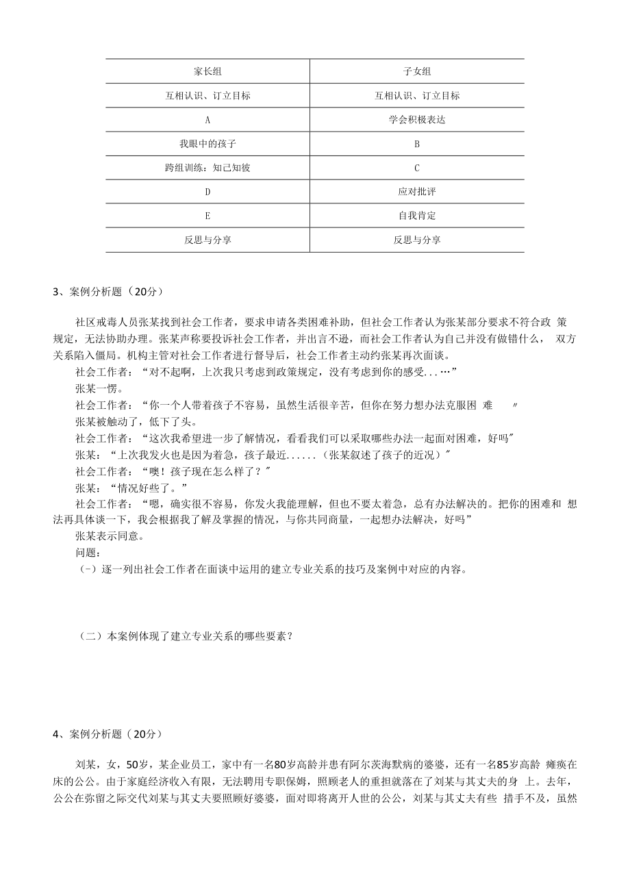 2023年社会工作务实中级职业水平考试权威押题试卷三.docx_第2页