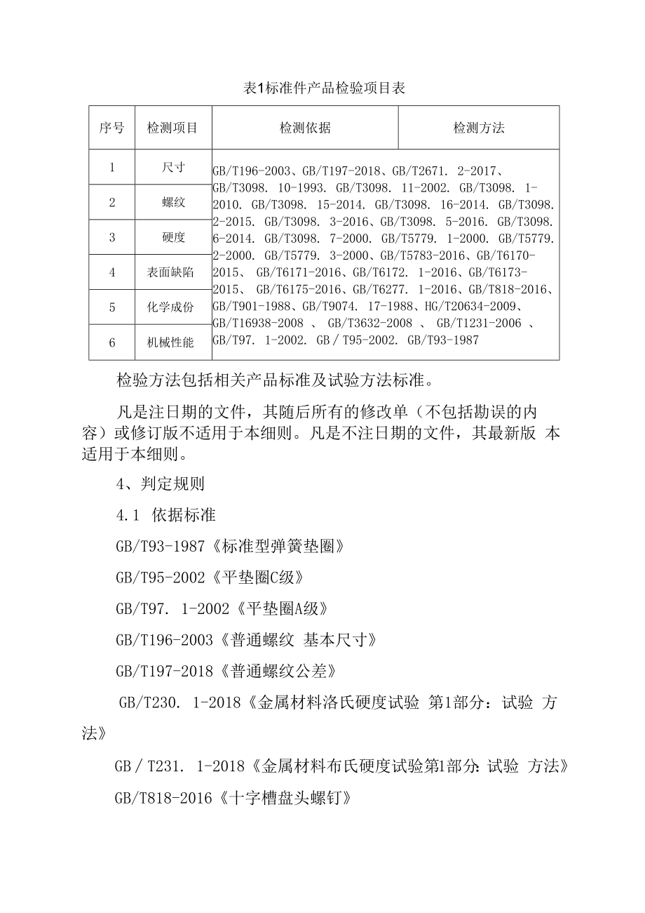 2023年泰州市市级产品质量监督抽查实施细则标准件.docx_第2页