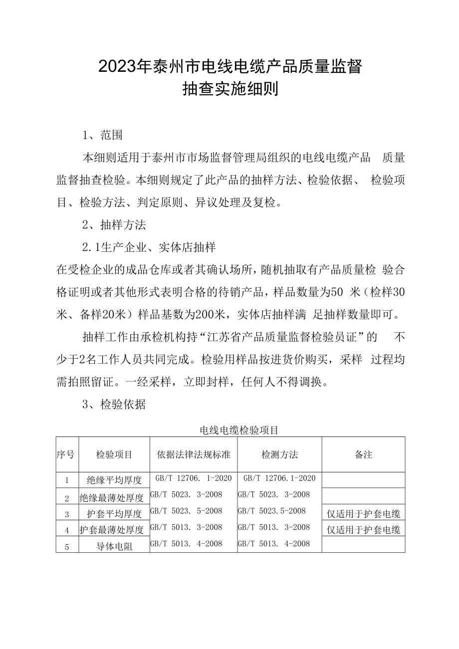 2023年泰州市市级产品质量监督抽查实施细则电线电缆.docx_第1页