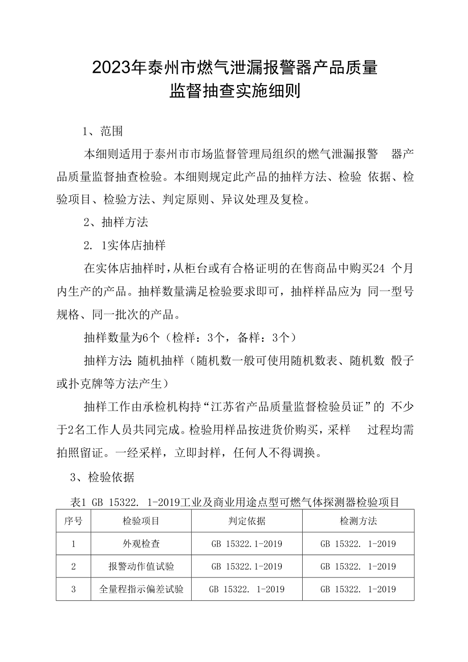 2023年泰州市市级产品质量监督抽查实施细则燃气泄漏报警器.docx_第1页